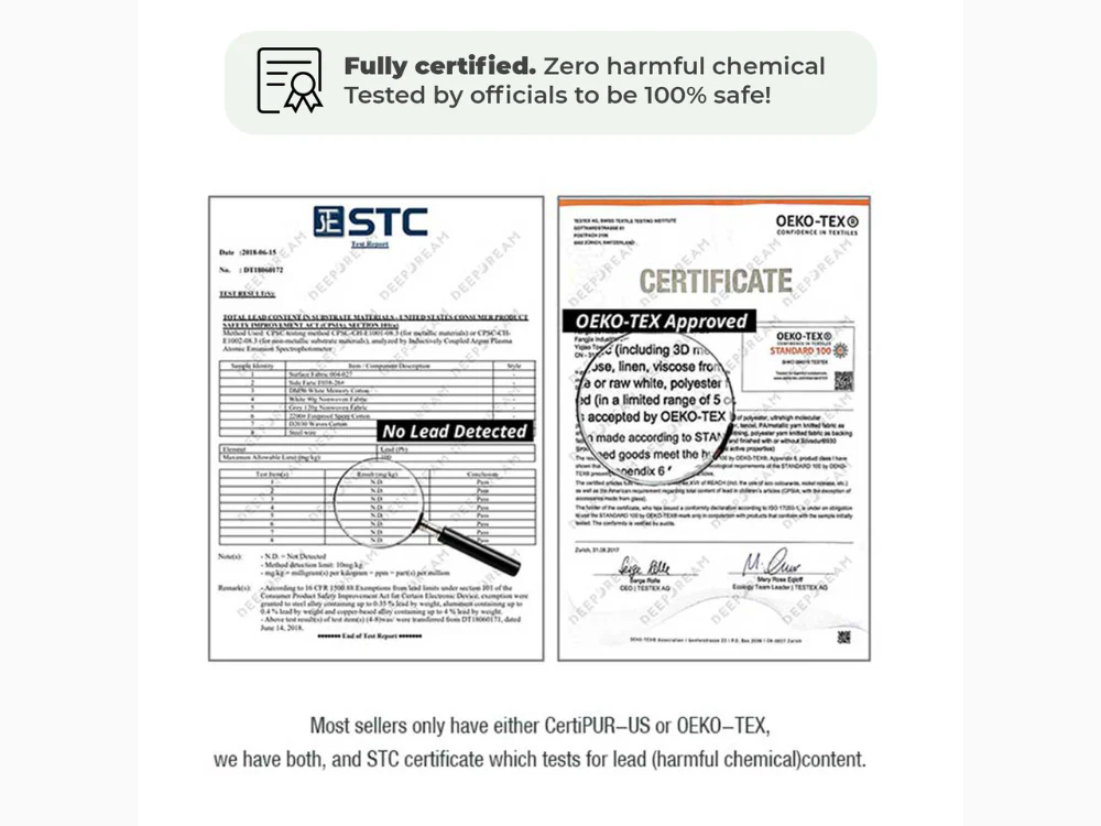 Deep Dream Green Tea Mattress - Image 8