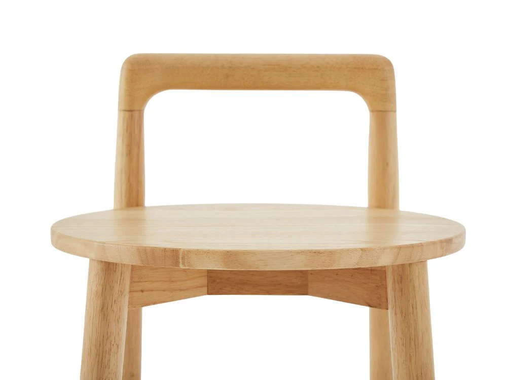 Eric Bar Stool - Image 18